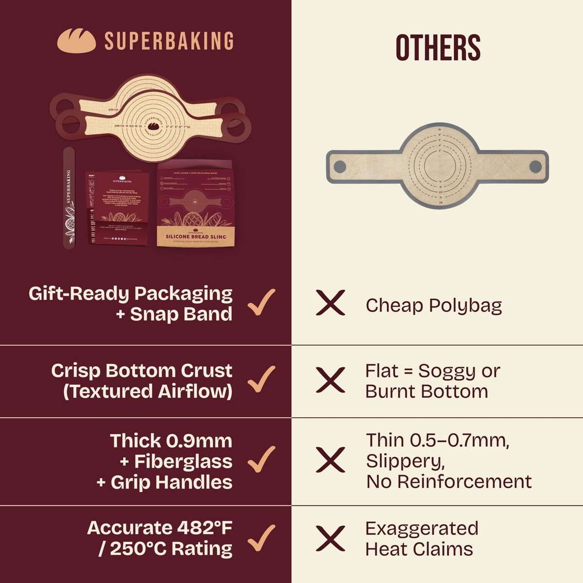 Silicone Bread Sling — 09