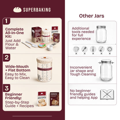 Sourdough Starter Jar Kit — 07